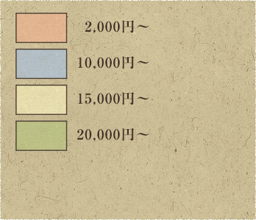 1,500円～ 1,0000円～ 1,5000円～ 20,000円～