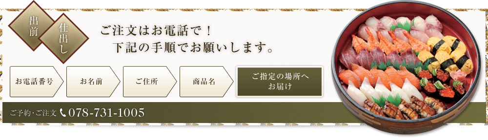 出前・仕出し　ご注文はお電話で！下記の手順でお願いします。お電話番号・お名前・ご住所・商品名・ご指定の場所へお届けご予約・ご注文：078-731-1005　詳しくはこちら